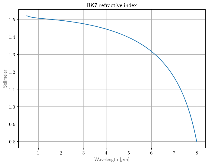 ../../_images/index_0_0.png